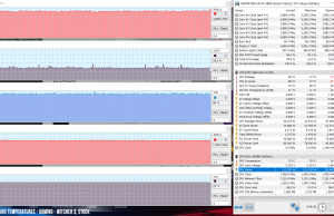 perf temps gaming witcher3