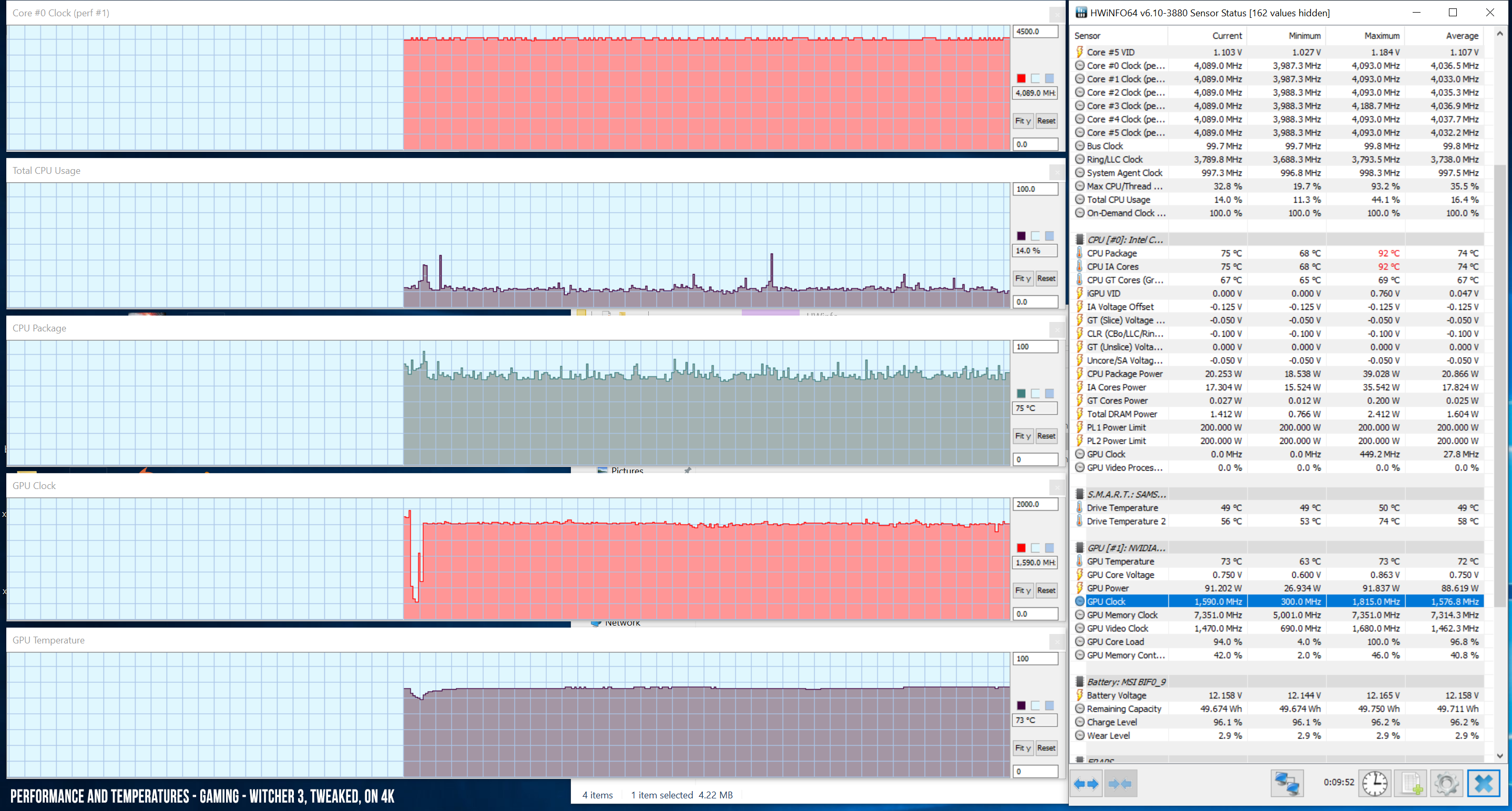 perf temps gaming witcher3 tweaked 4K