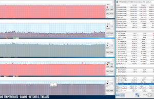 perf temps gaming witcher3 tweaked fhd