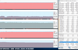 perf temps gaming witcher3 tweaked fhd coolerboost