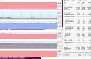 perf temps gaming witcher3 uv 4K