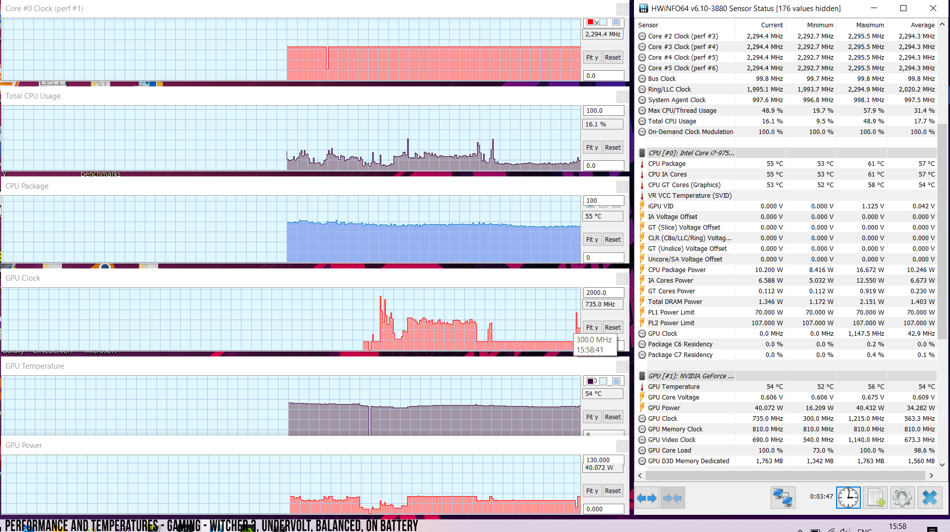 perf temps gaming witcher3 uv balanced battery