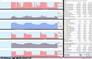 perf temps gaming witcher3 uv silent biosupdate