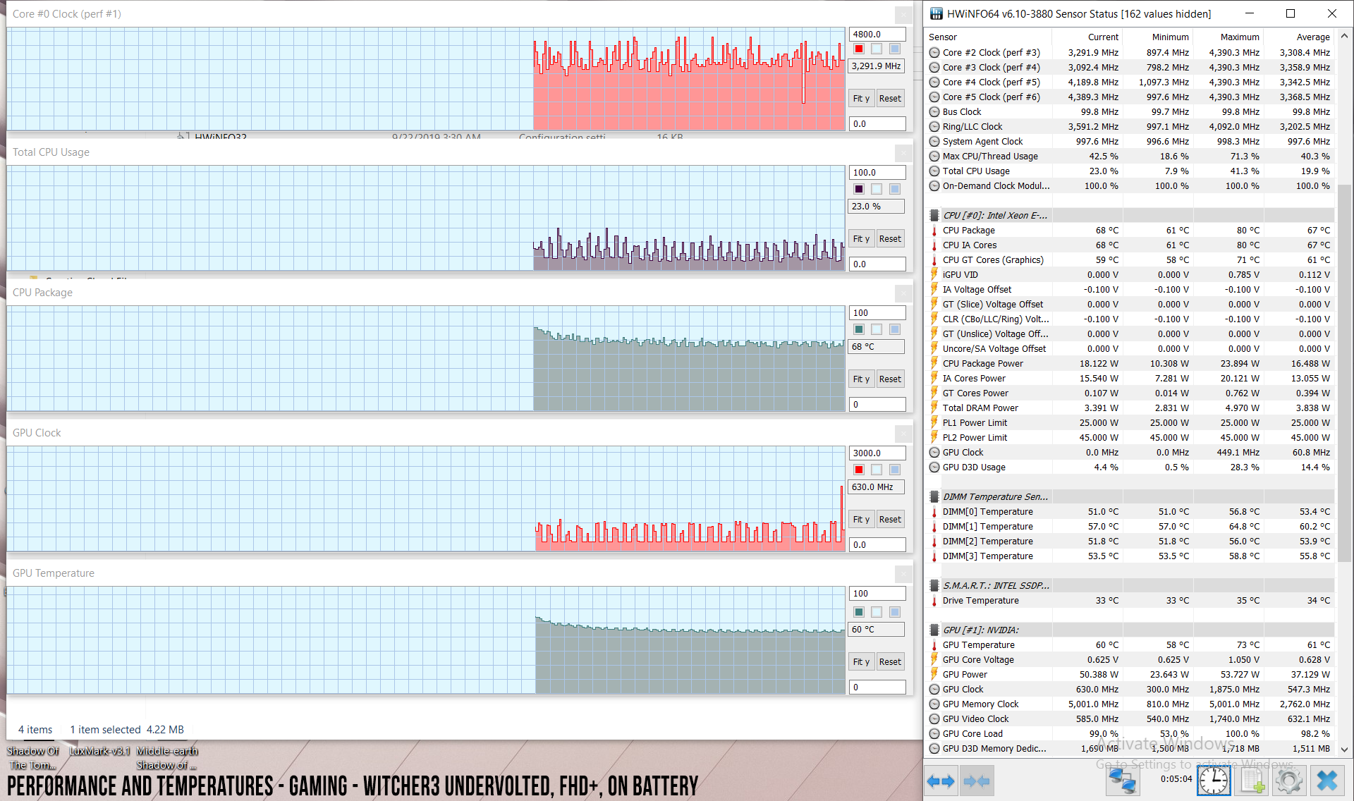 perf temps gaming withcer3 uv battery