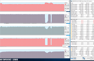 perf temps luxmark 1