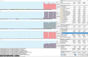 perf temps luxmark