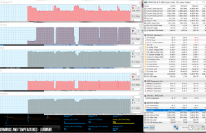 perf temps luxmark