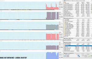 perf temps luxmark battery