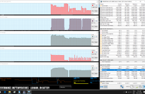 perf temps luxmark battery