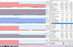 perf temps luxmark stress battery