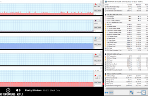 perf temps netflix