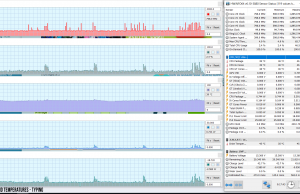 perf temps typing 1