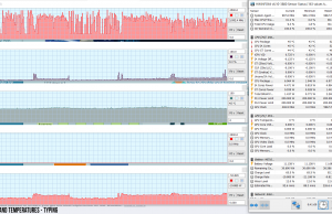 perf temps typing 2