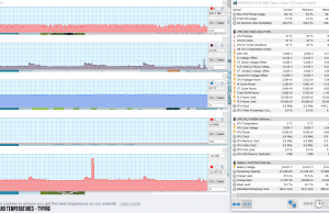 perf temps typing