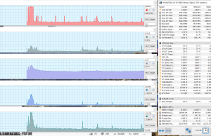 perf temps youtube 1