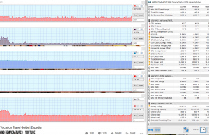 perf temps youtube