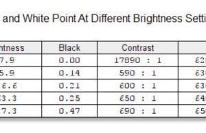 screen brightness contrast2