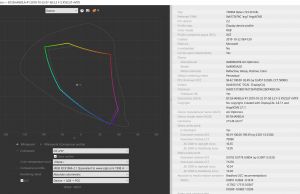 screen gamut coverage