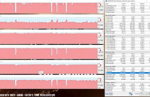 1660ti perf temps gaming farcry5 oc