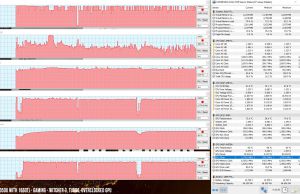 1660ti perf temps gaming witcher3 oc