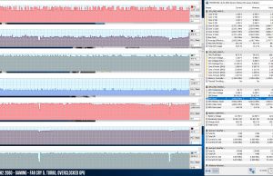 2060 perf temps gaming farcry5 oc