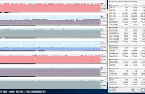 2060 perf temps gaming withcer3 oc