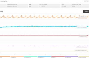 3dmark stress extreme stock monitoring