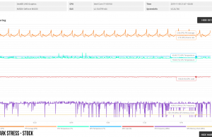 3dmark stress stock monitoring 1