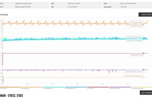 3dmark stress stock monitoring