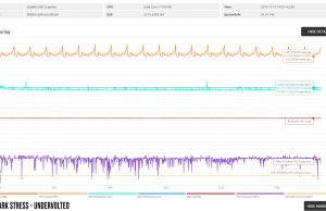 3dmark stress uv monitoring 1