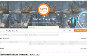 3dmark timespy stress discrete stock