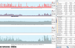 perf temps browsing 1