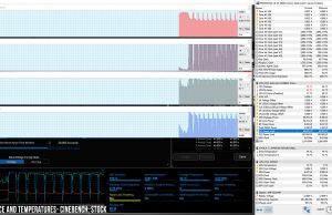 perf temps cinebench stock