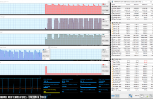 perf temps cinebench stock