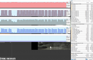 perf temps cinebench stock extreme