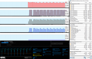 perf temps cinebench stock normal