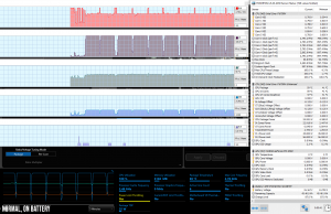 perf temps cinebench stock normal battery