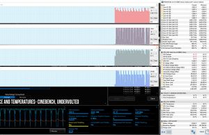 perf temps cinebench undervolted