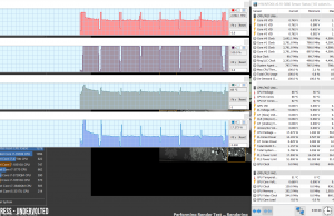 perf temps cinebench uv 1