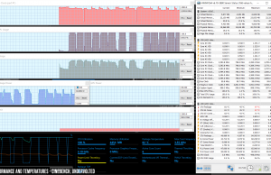 perf temps cinebench uv