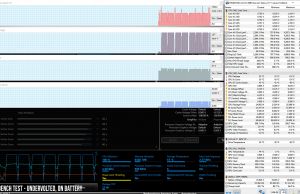 perf temps cinebench uv batteyr