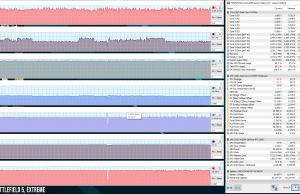 perf temps gaming battlefield5 extreme