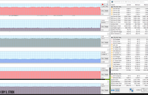 perf temps gaming facry5