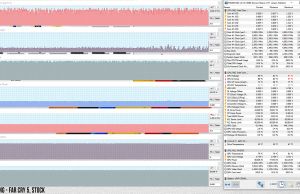 perf temps gaming farcry5 stock 1