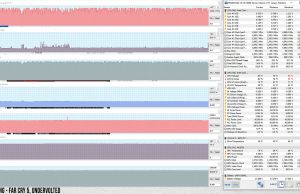 perf temps gaming farcry5 uv 1