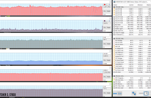 perf temps gaming witcher3