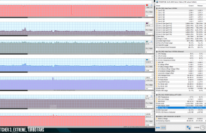 perf temps gaming witcher3 extreme turbofans