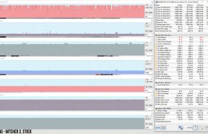 perf temps gaming witcher3 stock 1