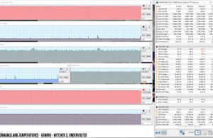 perf temps gaming witcher3 uv