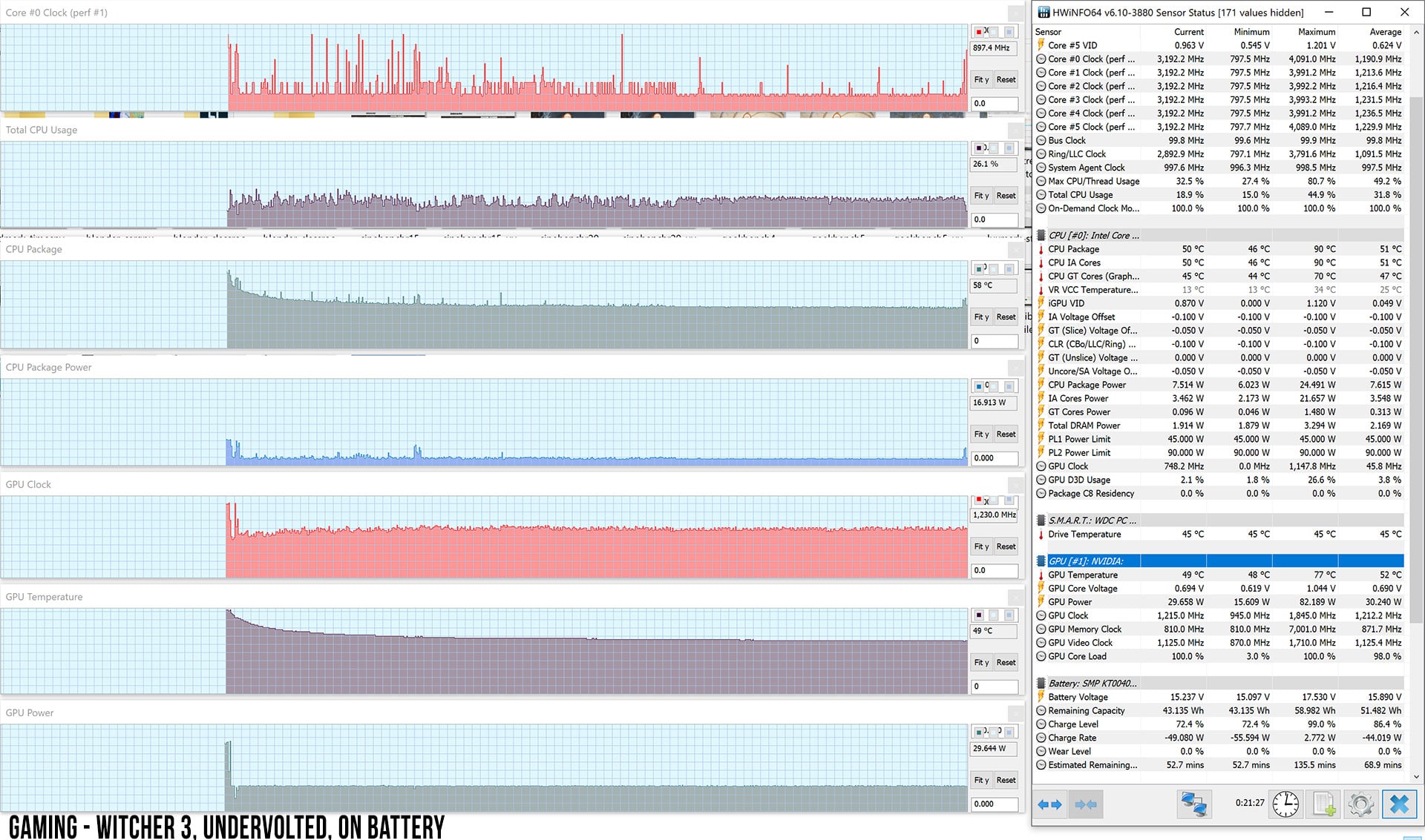 perf temps gaming witcher3 uv battery 1